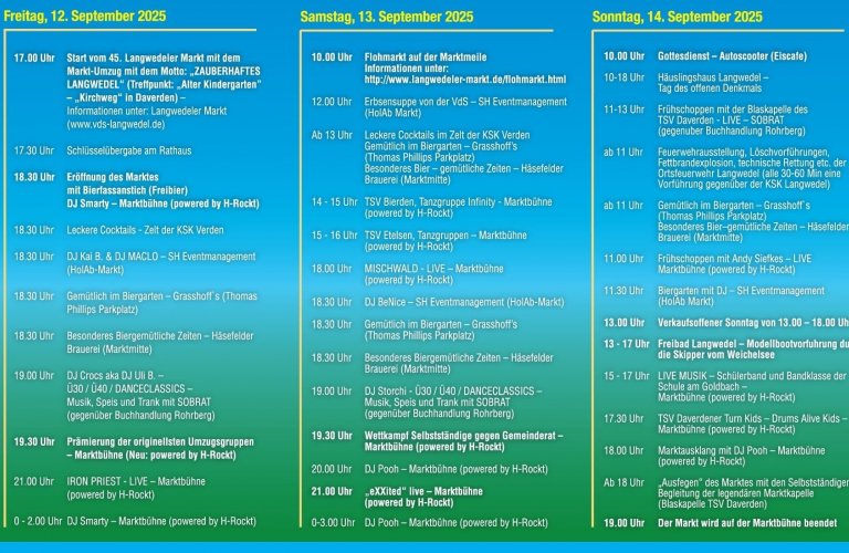 Langwedeler Markt 2025